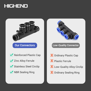 Mehrfachanschluss Push-to-Connect PK One-Touch-Verbindungsstück Verteiler PK-4/6/8/10/12mm PU-Schlauchverbinder Pneumatischer Schnellverbinder - Product Image 3