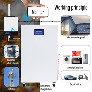 51.2V 15Kwh 30KWH Lifepo4 Lithium Solar Battery 300Ah Lithium Ion Battery 30Kwh Home <b>Energy</b> <b>Storage</b> <b>System</b> Battery Packs Lithium - Product Image 4
