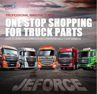 Pièces de camion lourd JEFORCE Capteur ABS Capteur de vitesse de roue pour VOLVO 4410353010 21296829