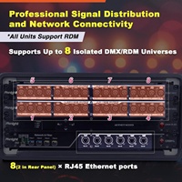 Pknight RDMX-S8F IP65 LED Tout-en-un 19 pouces Touring Rack 4 Répartiteurs RDM Contrôleur ArtNet Commutateur Fibre Gigabit