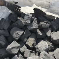 Nouvelles Matières 2026 : Coke de Fonderie à Haute Teneur en Carbone Fixe, Shanxi