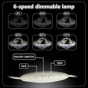 Plaques lumineuses au néon LED pour la décoration murale Colorful Planet LED Light up Sign Lamp for Game Room the World Is Yours <span class=keywords><strong>Neon</strong></span> Sign - Product Image 4