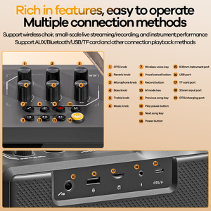 Altavoz Bluetooth de 120W, 60W RMS con Reverberación, 12 Horas de Reproducción, Asa de Cuero Portátil, RB-MB26 para Exteriores, Salidas de Sonido de Alta Potencia de hasta 120W - Product Image 4