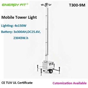 Torre de Luz Móvil LED ENERGYFIT - Product Image 1