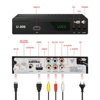 Prix du fabricant ISDB T Set Top Box Décodeur De TV HD Digital Modulator Set Top Box U-006