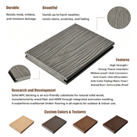 Fabricant Direct – Nouvelle Planche de Terrasse Composée WPC Moderne à Clipser, à Rainures, pour Jardin et Villa