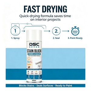 Primaire-colle anti-taches blanc 400 ml en aérosol, haute couvrance, séchage rapide, re-revêtement possible, anti-transvuga pour murs, plafonds et <span class=keywords><strong>bois</strong></span> - Product Image 3