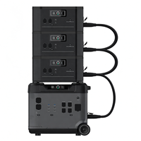 [Usine] Générateur solaire UPS LiFePO4 5000W extensible 19kWh avec contrôleur MPPT, double tension, compresseur d'air externe portable