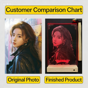 Dreamy Light and <strong>Shadow</strong> Glass Painting Photo Customization Night Light <strong>Sister</strong> Group Birthday Heartfelt Creative Gift - Product Image 6