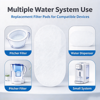 Média filtrant pour purification de l'eau, coton ultra-filtrant de qualité alimentaire, filtre haute densité pour distributeur d'eau, tissu filtrant haute précision