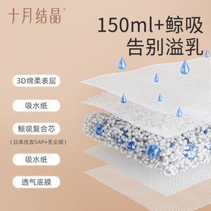 Almohadillas cristalinas para el pecho October Crystalline, 150 ml, absorbentes, para mujeres posparto - Product Image 1