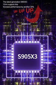 El más nuevo G11 Pro 128GB 40000 + Juegos 4K Consola de videojuegos Controladores duales 2,4G <span class=keywords><strong>S905X3</strong></span> <span class=keywords><strong>CPU</strong></span> WiFi Soporte Juegos 3D - Product Image 3