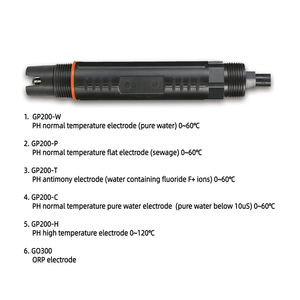 En Línea 4 20mA pH <span class=keywords><strong>Antimonio</strong></span> Ácido fluorhídrico pH <span class=keywords><strong>Electrodo</strong></span> pH Controlador en línea Agua Sodio Fluoruro Ion Sensor/Sonda/<span class=keywords><strong>Electrodo</strong></span> - Product Image 6