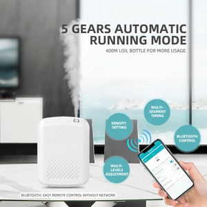 Máy khuếch tán mùi hương khách sạn Máy khuếch tán mùi hương cho doanh nghiệp - Product Image 4