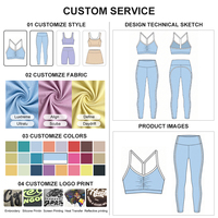 Ensemble de yoga premium pour femme, fabricant d'articles de sport, soutien-gorge de sport froncé à col en V, leggings taille haute avec passepoil blanc, extensible dans les 4 sens