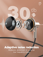 LDNIO HP09C Vente en gros Écouteurs filaires mains libres 125 cm Type C Mini intra-auriculaires