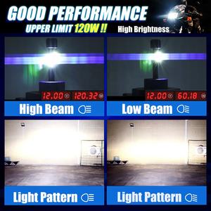 <span class=keywords><strong>Bombilla</strong></span> de Faro <span class=keywords><strong>LED</strong></span> Motoled H4 HS1 <span class=keywords><strong>H7</strong></span> P15D H6M AC/DC 120W 16000LM de Luz Alta y Baja para Motocicletas, Coches, Todoterrenos, ATV, UTV - Product Image 6