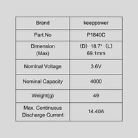 Keeppower 4000mAh 18650 Baterai Li-ion Terproteksi Isi Ulang Kapasitas Tinggi P1840C 3.6V untuk Perangkat Senter IEC UN38.3