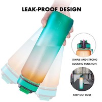 Bouteille d'eau sportive de 32 oz en plastique, anti-fuite, avec marqueur de temps, couleur dégradée, pour la gym et les activités de plein air