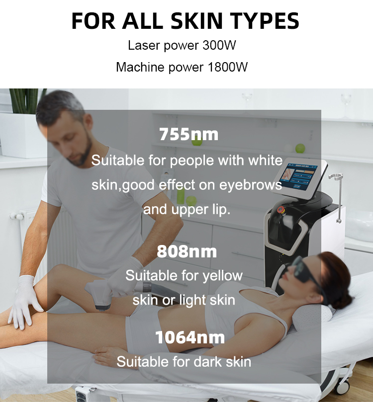Astiland Fiber Laser 3 Wavelength 755 / 1064 / 808nm Laser Hair Removal Machine
