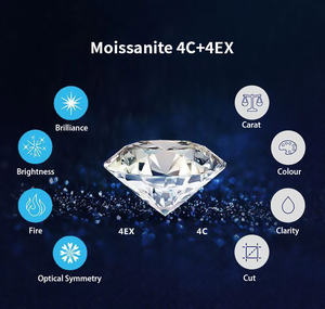 Exklusive Super Weiße Labor-Gezüchtete <span class=keywords><strong>Moissanite</strong></span>-Steine Lose Diamanten VVS1 Alle Größen <span class=keywords><strong>Moissanite</strong></span>-Preis pro Karat für Schmuck - Product Image 3