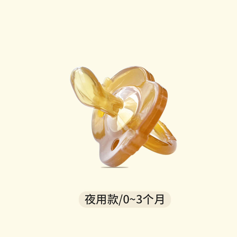 รูปร่าง3