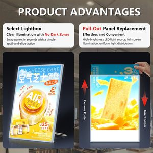 Panel de Señalización Luminoso para Menús, de Pared, Ultrafino, Caja de Luz LED Delgada para Publicidad en Tiendas - Product Image 5