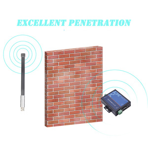 Antena Exterior de Fibra de Vidrio de Alta Ganancia 868mhz 915mhz, Impermeable IP67, Conector N de Cobre - Product Image 4
