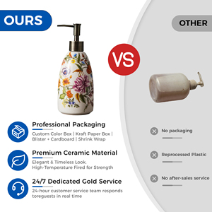 <span class=keywords><strong>Distributeur</strong></span> de <span class=keywords><strong>savon</strong></span> <span class=keywords><strong>liquide</strong></span> en céramique de style européen de luxe populaire pour la décoration intérieure (vente en gros) - Product Image 3