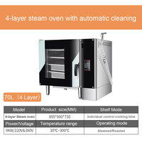Four à vapeur multifonctionnel Four électrique combiné rationnel pour la cuisson professionnelle de la viande, du pain et des gâteaux