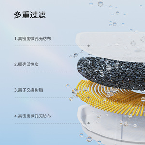 Fontaine à eau sans fil intelligente pour animaux de compagnie avec filtre circulant, grande capacité pour chiens et chats, conception détachable - Product Image 1