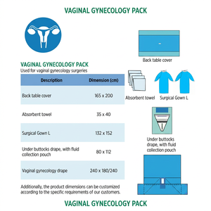 ชุดอุปกรณ์ผ่าตัดทางนรีเวชแบบใช้แล้วทิ้ง VT Healthcare สำหรับการผ่าตัดช่องคลอด |   ผ่านการฆ่าเชื้อด้วย EO ได้รับการรับรองมาตรฐาน ISO/CE MDR ระบายอากาศได้ - Product Image 1