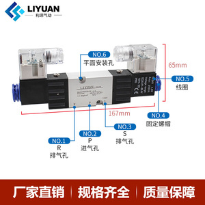 วาล์วควบคุมลม LiYuan แบบนิวแมติก 5Hz ตอบสนองความถี่สูง ตัววาล์วโลหะ - Product Image 3