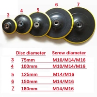 Plaquettes de support en plastique flexibles et haute performance pour tampons diamantés de marbre et granit de 4 pouces (100 mm) - Fabricant