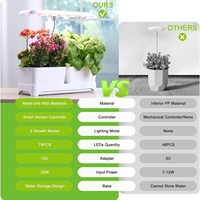 Jardinière d'intérieur avec lumière LED de croissance, système de culture hydroponique à double pot pour herbes, fleurs, légumes, OEM