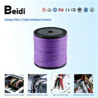 Fil électrique en cuivre isolé en PVC flexible BEIDI UL2464 1,5 mm pour le câblage d'éclairage intérieur et les projets de rénovation de maisons