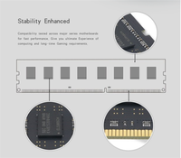 Mémoire RAM de jeu Centaur OEM DDR4 4 Go/8 Go/16 Go/32 Go pour PC de bureau 2400/2666/3200 MHz ECC Prix usine Stock Application Ordinateur portable