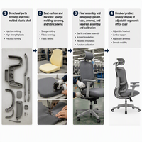 Chaise de bureau de direction ergonomique de luxe en maille colorée et réglable avec mousse moulée, mécanisme synchrone et accoudoirs 5D