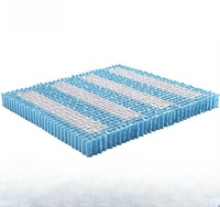 Matelas à ressorts ensachés indépendants Jincheng