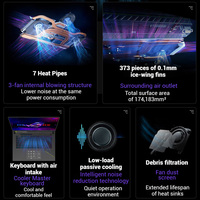 For ROG Strix Scar G614 Gaming Laptop AMD Ryzen 9 9955X3D Rtx5070 Ti-12G 16GB 2560x1600 240Hz RGB Backlit Dual Dedicated