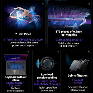 Portátil <span class=keywords><strong>Asus</strong></span> <span class=keywords><strong>Rog</strong></span> Strix Scar G614 Nuevo, AMD Ryzen9 9955X3D, Portátil para Juegos Rtx5070 Ti-12G, 16 Pulgadas, 2.5K, 240Hz, Notebook <span class=keywords><strong>Gamer</strong></span> - Product Image 4