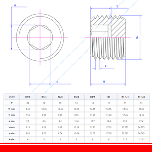 304 Thép Không Gỉ Bên Trong Hình Lục Giác Ống Nối 1/8 1/4 3/8 1/2 3/4 1 2 Bsp Nam Chủ Đề Chìm End Cắm Khí Nén Phù Hợp - Product Image 6