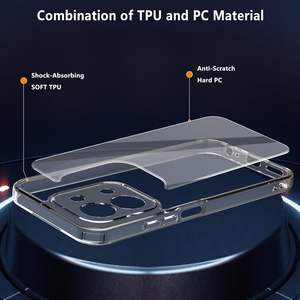 Funda Transparente de TPU y PC para Redmi 15C 4G 5G Poco C85, Protección Anti-Amarilleo para Teléfono - Product Image 6