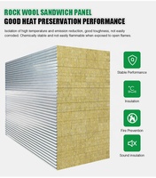 Panneau sandwich d'isolation thermique ignifuge pour mur, toit, plafond, EPS/polystyrène/PU/PIR/PUR/Puf/polyuréthane/laine de roche, prix