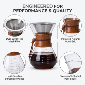 Teko <span class=keywords><strong>Kopi</strong></span> Portabel Kingze dari Kaca Borosilikat <span class=keywords><strong>400ml</strong></span> 600ml 800ml Pembuat <span class=keywords><strong>Kopi</strong></span> Pour Over Server <span class=keywords><strong>Kopi</strong></span> Italia dengan Filter - Product Image 2