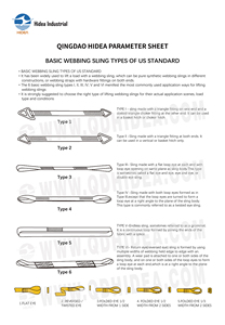 米国規格6種類高強度耐久性合成ポリエステル荷物固定ストラップ金具ヘビーデューティーウェビングスリング - Product Image 6