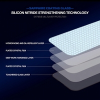 Protection d'écran en verre trempé saphir pour iPhone 16 Series, film de confidentialité HD résistant aux rayures et aux traces de doigts