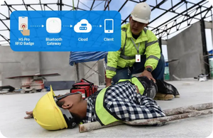 Nhà sản xuất vị trí chính xác BLE 5.0 mặc Huy hiệu lớn SOS hoảng loạn nút RFID bluetooth đèn hiệu - Product Image 4