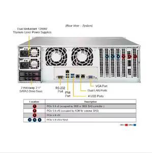 Serveur SuperServer 3U 2026 à succès, 16 emplacements DIMM, 16 baies de disques SATA3/SAS3 3,5 pouces à échange à chaud, modèle SSG-631E-E1CR16 - Product Image 3