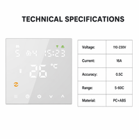 Termostato Inteligente HYSEN 16A, Controlador Digital Modbus RS485 BACnet para Calefacción por Suelo Radiante Eléctrico, Caldera de Agua, Control por Aplicación Tuya WiFi